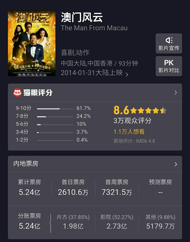 ＂澳门一肖一码一l必开一肖＂的：数据驱动决策_电影版8.18