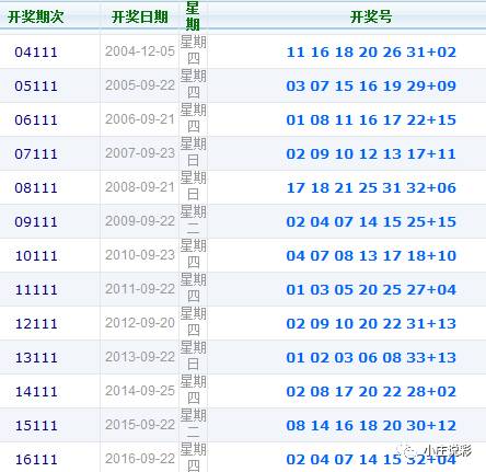 "澳门王中王100%期期准"的:科技成果解析_智慧版4.82