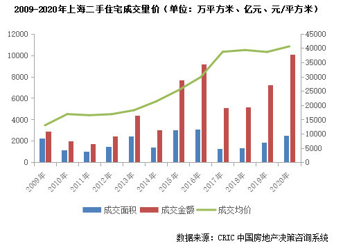 佛山房地产新政发布，探寻小巷风情与隐藏瑰宝