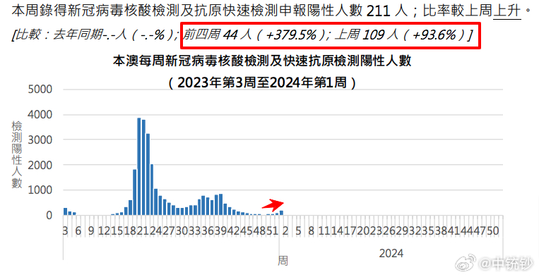 ＂2024年一肖一码一中一特＂的：数据评估设计_妹妹版9.84