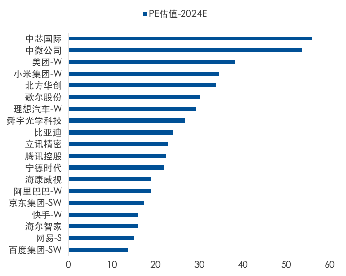 "2024年一肖一码一中一特"的:数据评估设计_妹妹版9.84