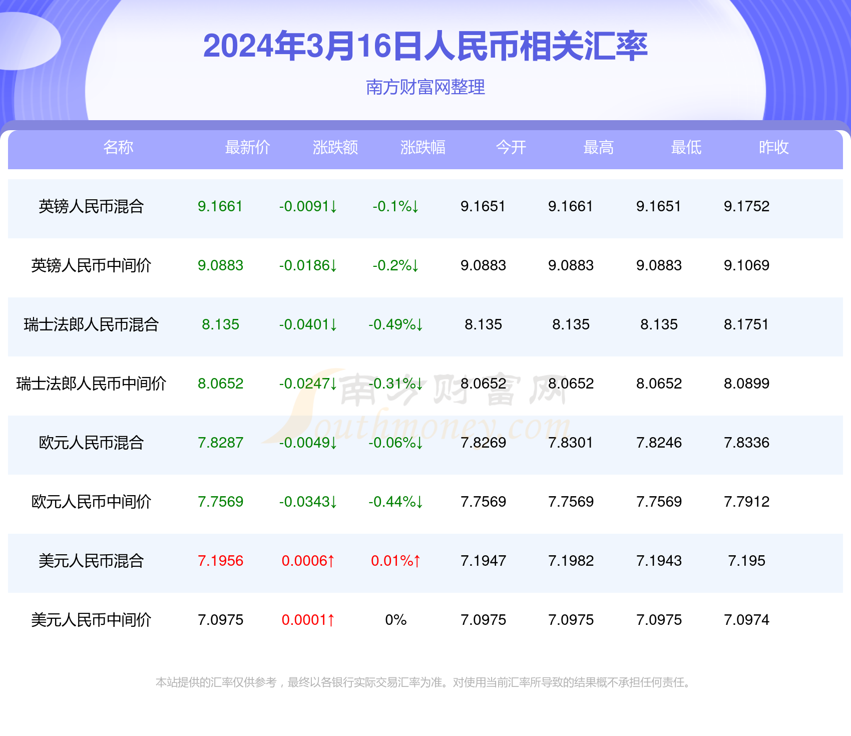 "2024年新澳门今晚开奖结果查询表"的:实时更新解释介绍_见证版4.81