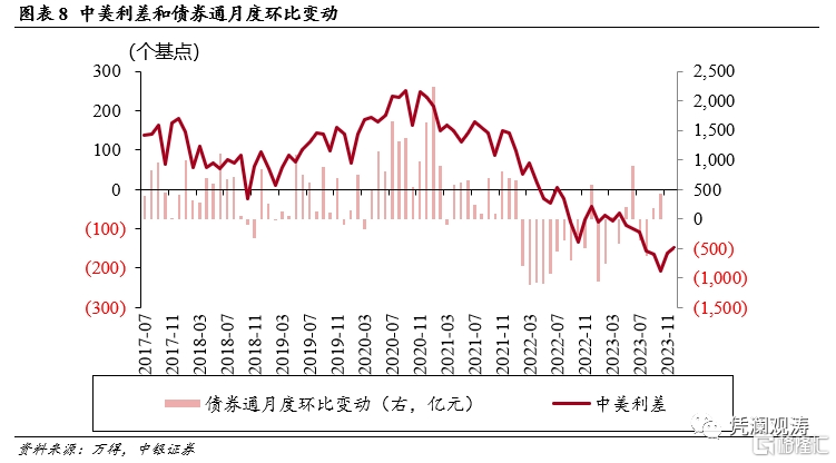 "2024年新澳门生肖走势图"的:专业调查具体解析_月光版8.23