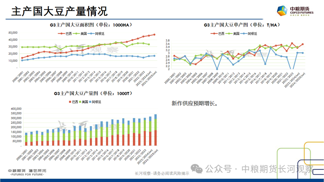 "2024新奥精准资料免费大全078期"的:数据引导执行策略_跨界版4.9