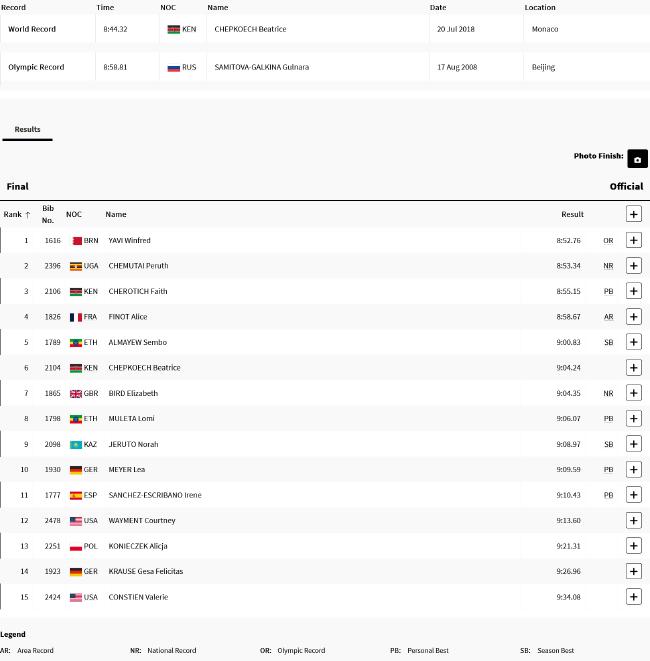 "2024新澳开奖结果记录查询"的:案例实证分析_定制版1.61