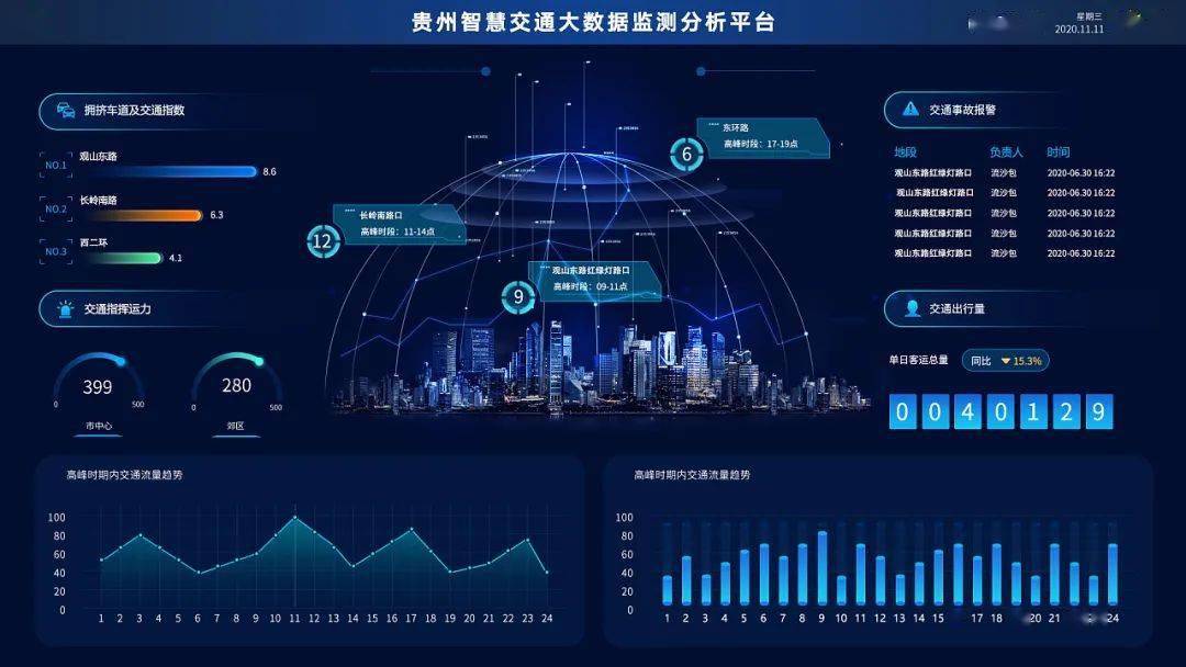 ＂2024新澳门6合彩＂的：泸州智能决策系统资料_紧凑版4.99