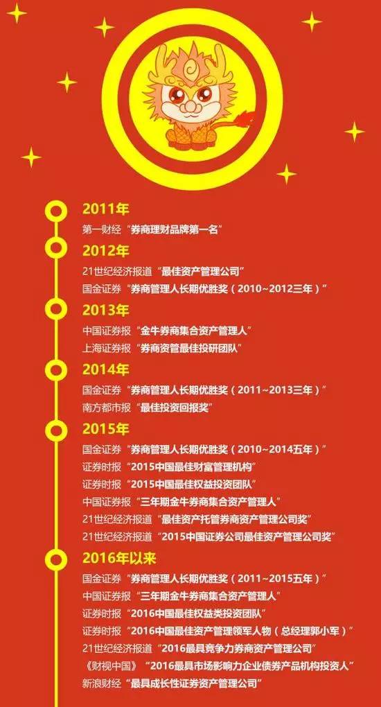 "2024澳门天天开好彩大全46期"的:创新计划制定_轻奢版1.61