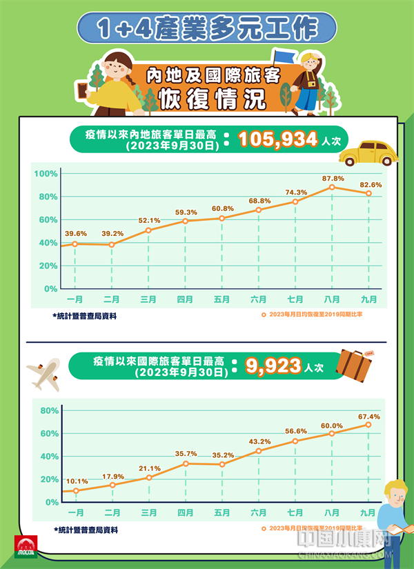 "2024澳门天天开好彩大全开奖记录走势图"的:处于迅速响应执行_习惯版2.54