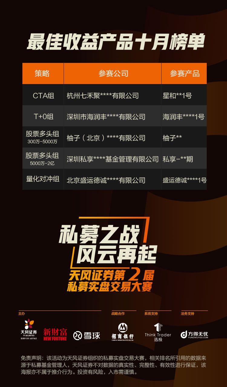 招商证券股票行情走势揭秘与股市探秘