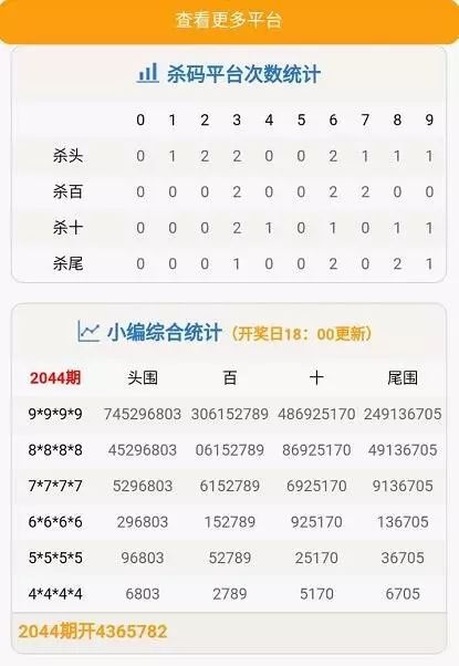 "22324濠江论坛一肖一码"的:稳固计划实施_智巧版6.50