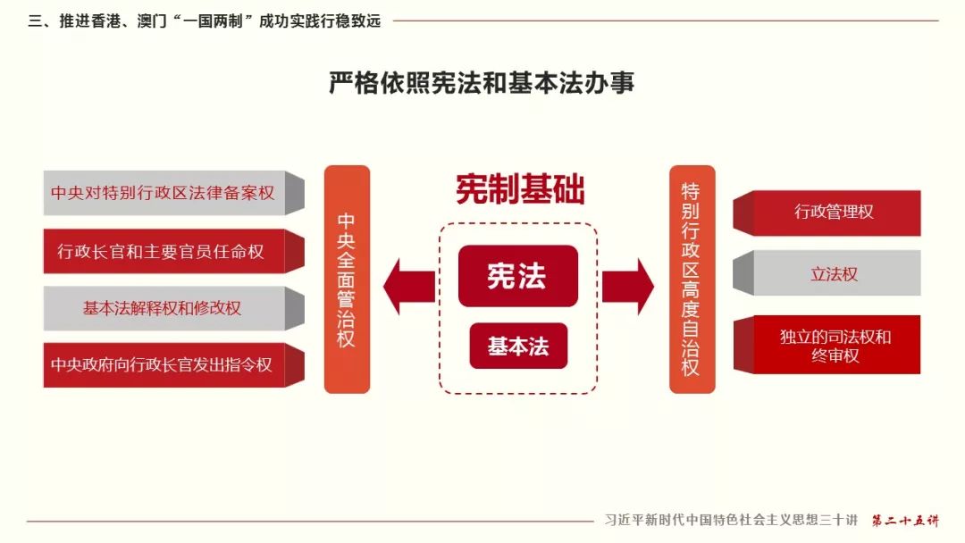 "三中三必中一组澳门"的:实践数据分析评估_锐意版4.77