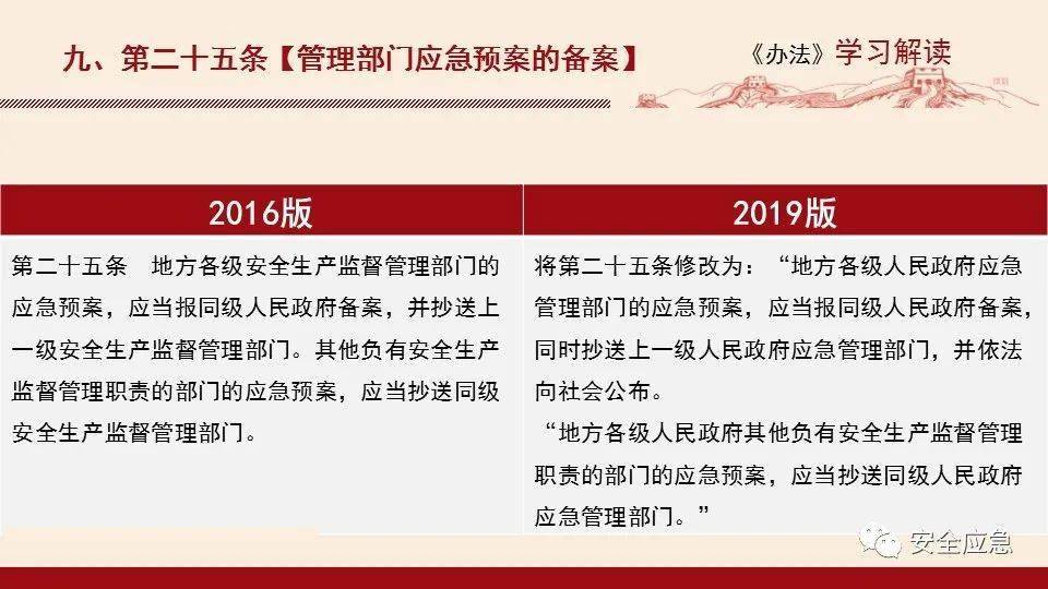 "新奥门管家婆免费大全"的:专业解读方案实施_智慧版1.32