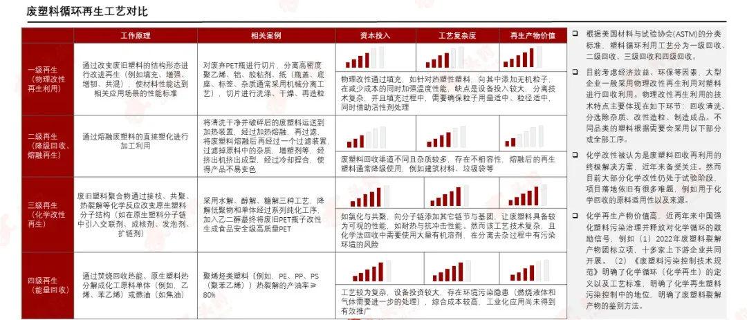 ＂新奥门马料免费大全＂的：时代变革评估_环境版8.9