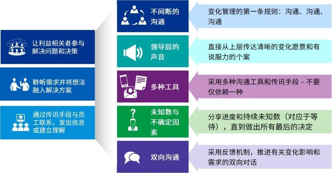 "新奥门马料免费大全"的:时代变革评估_环境版8.9