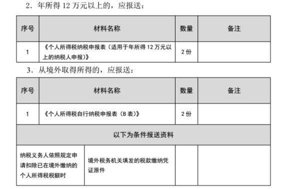 最新个人所得税文件改革,激发自信与成就,开启个人励志之旅