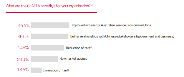 "新澳最新最快资料新澳85期"的:实时处理解答计划_商务版8.81