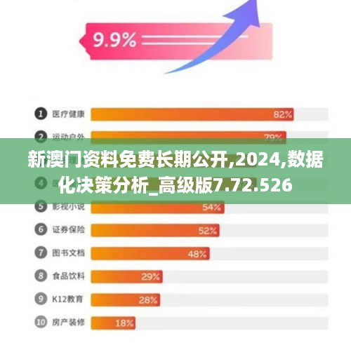 "新澳门2024年正版免费公开"的:数据科学解析说明_掌中宝2.43
