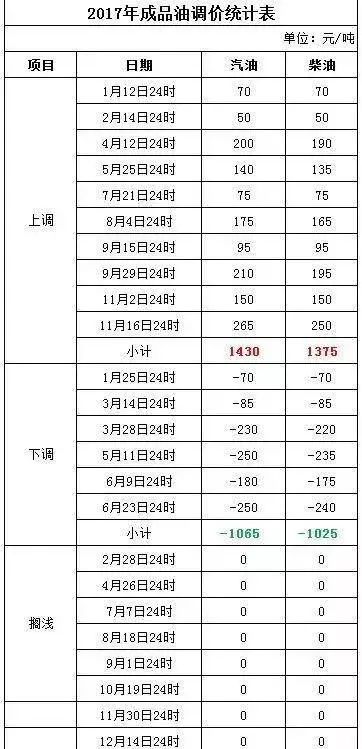 ＂新澳门今晚开奖结果+开奖结果2021年11月＂的：数据引导执行策略_本地版6.22