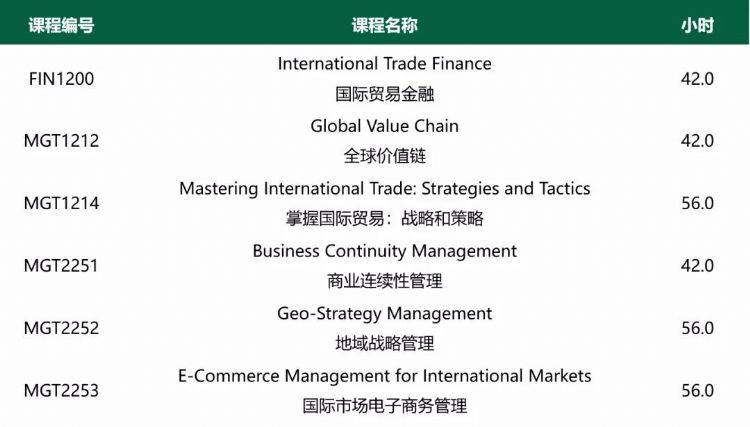 "新澳门免费全年资料查询"的:专业解读方案实施_Phablet4.96