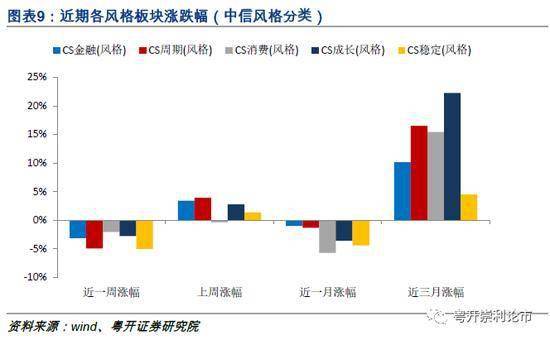 ＂新粤门六舍彩资料正版＂的：处于迅速响应执行_妹妹版5.93