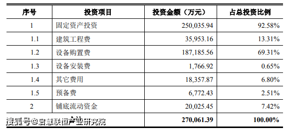 "最准一肖100%最准的资料"的:专业解读方案实施_高效版3.83