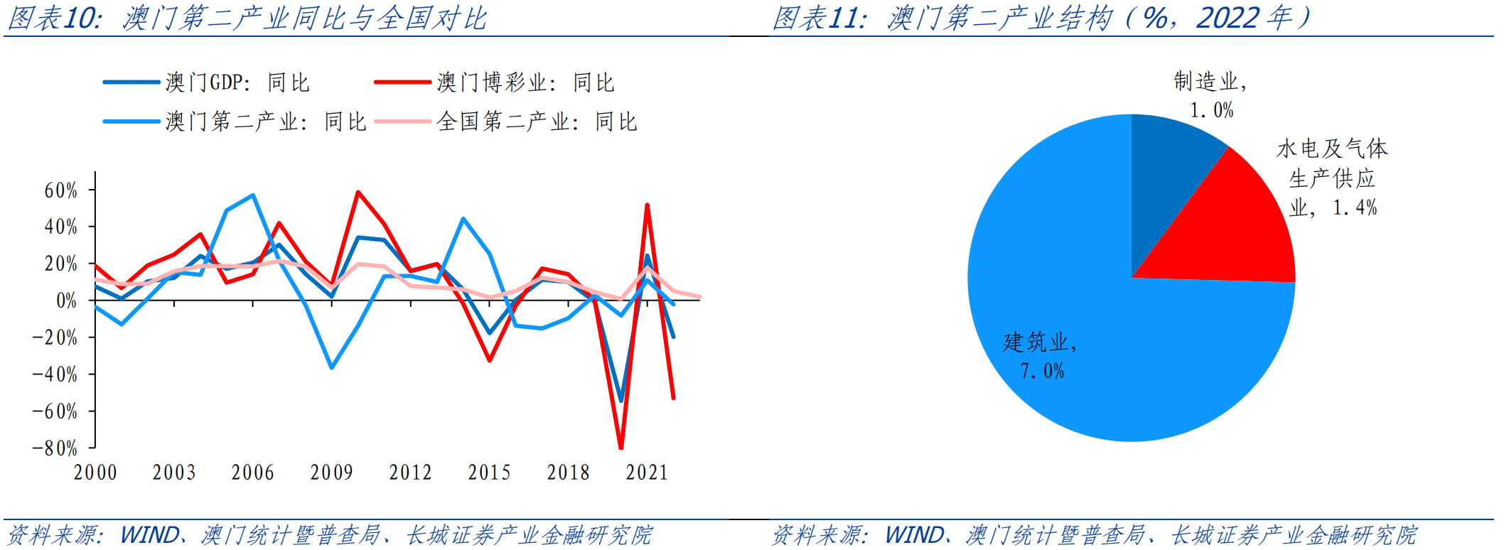 "澳门今晚必开一肖一特"的:实践数据分析评估_无限版7.50