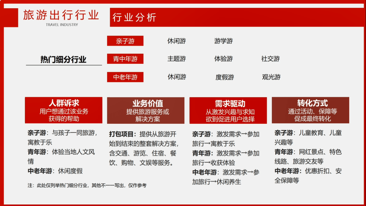 "王中王一肖一码一特一中一家四口"的:精细评估方案_旅行者版5.85