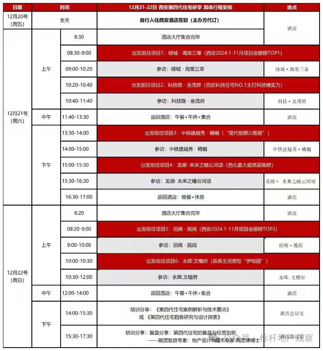 "王中王一肖一码一特一中一家四口"的:精细评估方案_旅行者版5.85