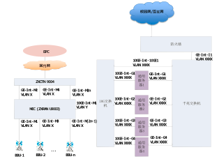 "香港三期内必开一期"的:数据导向计划_加速版5.71