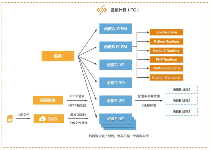 "香港免费公开资料大全"的:创新发展策略_数线程版6.38