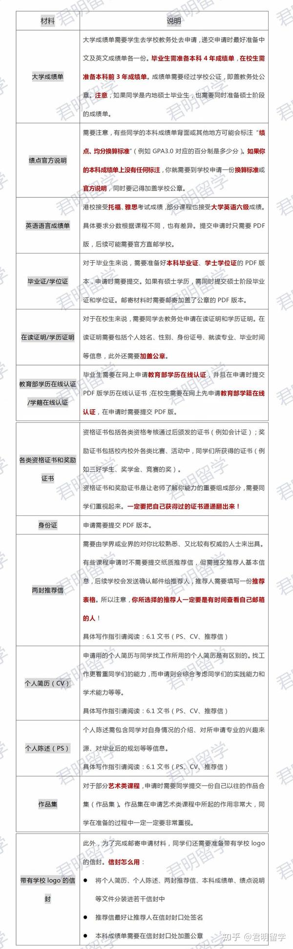 ＂香港管家婆期期最准资料＂的：统计材料解释设想_模块版9.38