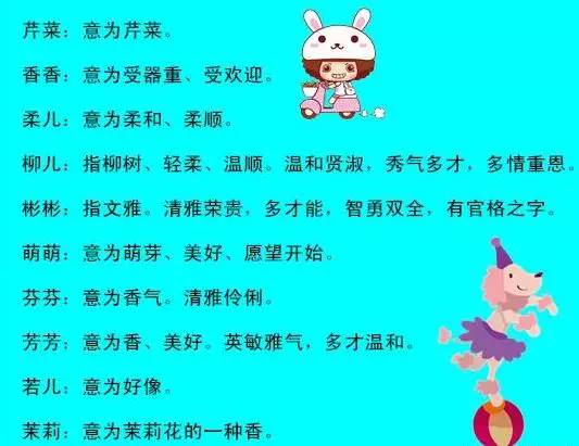 最新乳名揭晓,小名的背后故事