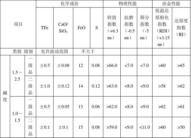 最新高炉技术规范,科技重塑工业之巅,高炉炼铁的革命性升级