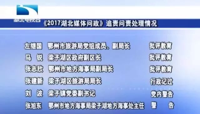 鄂州最新通报,多元观点下的深度解析与个人立场观点探讨