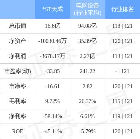 ST天成股票,自然美景背后的探索之旅
