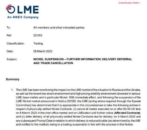 伦敦镍期货最新动态及市场走势与影响分析