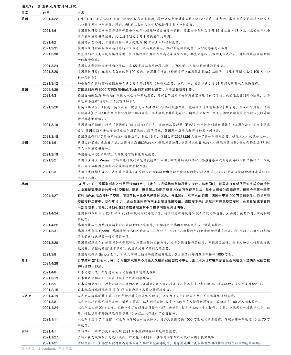 中曼申购何时上市,中曼申购上市步骤指南(适合初学者及进阶用户)