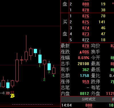 西部资源股票行情,时代的见证,市场的焦点动态