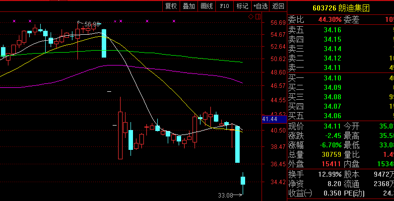 西部资源股票行情,时代的见证,市场的焦点动态