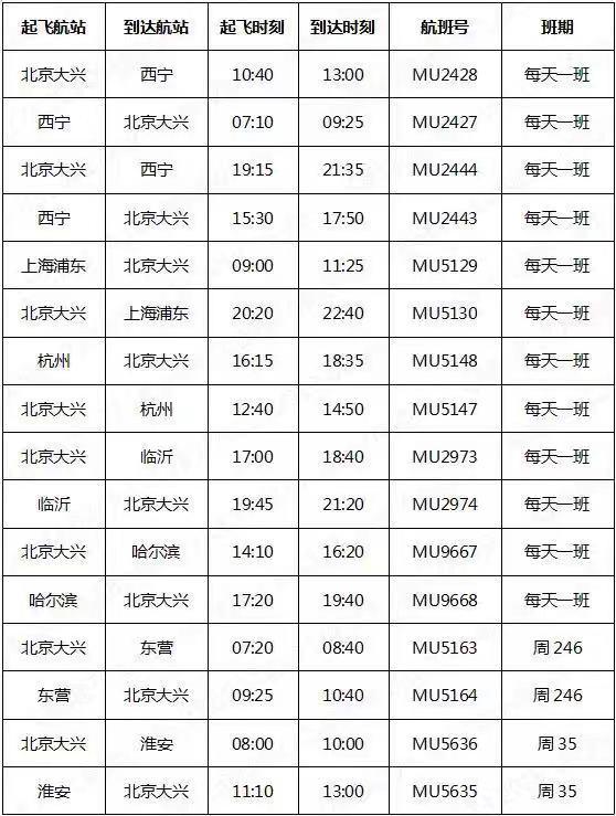 东营航美上市传闻，一段温馨的友情故事与股市风云的交汇点