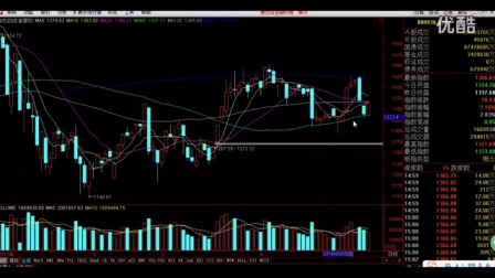 深度解析股票基础,观点阐述与入门指南