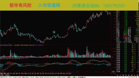 深度解析股票基础,观点阐述与入门指南