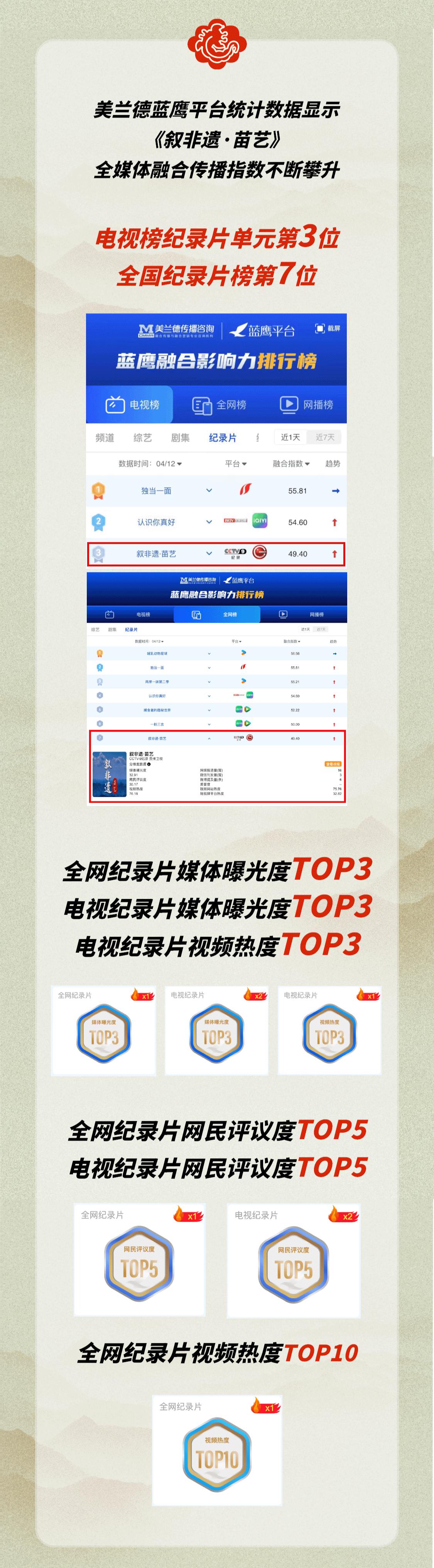 探索新时代里程碑，504hu最新平台揭秘