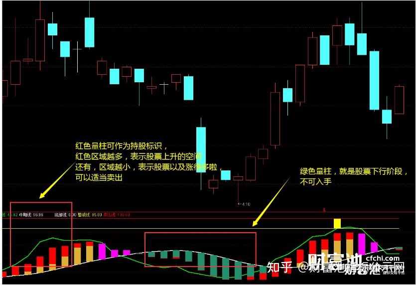 荣乌高速公路新线 第106页