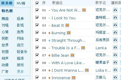 日服最新音乐排行榜详解，查看指南与了解方法