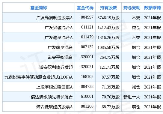 杰瑞股票行情,杰瑞股票行情与我们的日常小故事