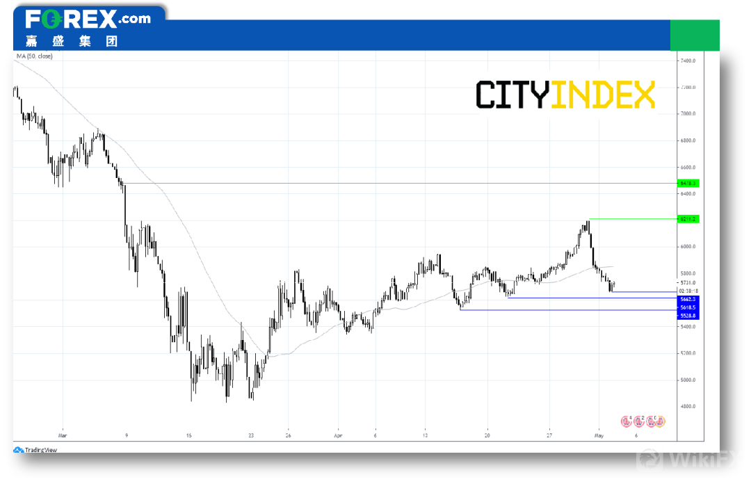 股指期货最新动态,跃上金融巅峰的励志旅程