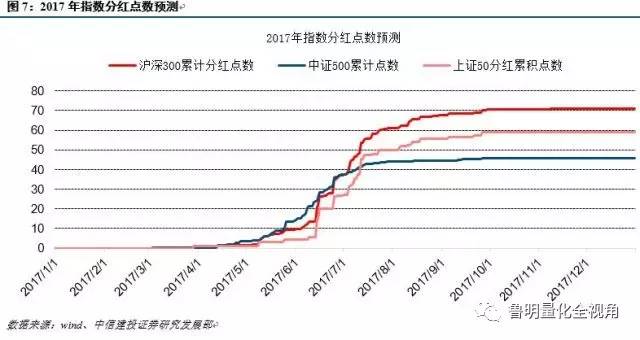 股指期货最新动态,跃上金融巅峰的励志旅程