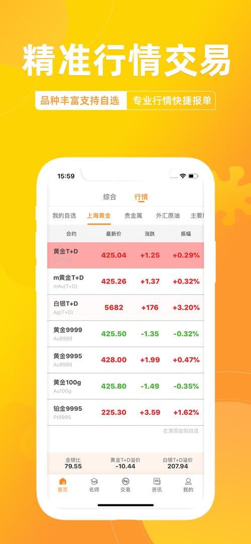 行情宝,时代的脉搏,市场的精准晴雨表