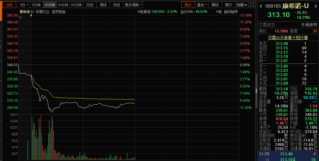 N股股票,科技驱动投资新篇章,重塑未来生活格局